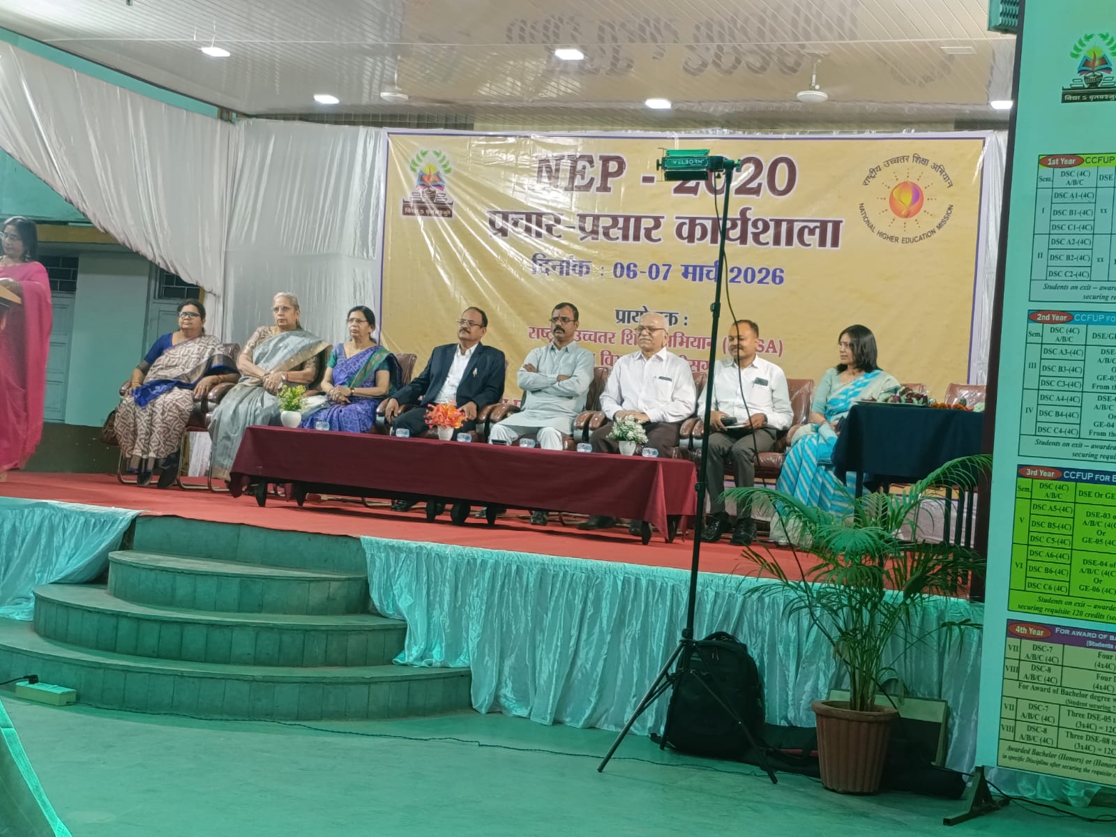 NEP 2020 Activity 1